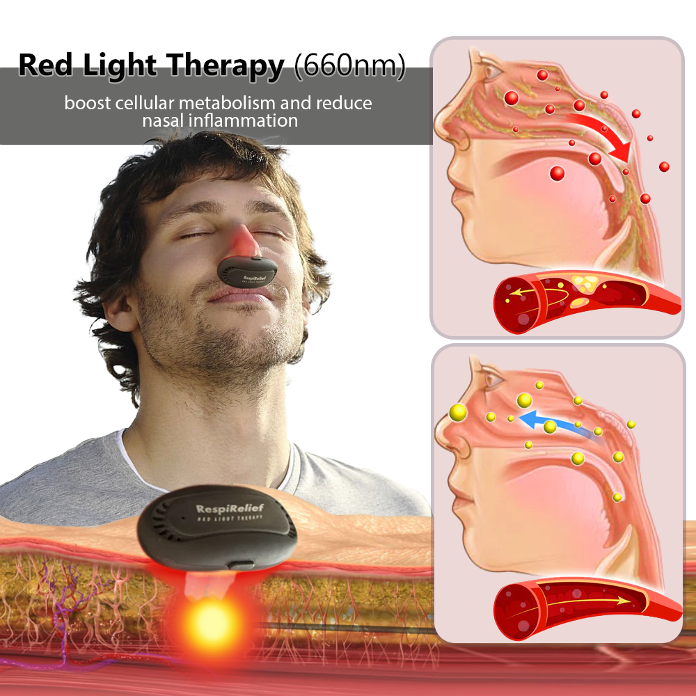 Fivfivgo™ RespiRelief Red Light Nasal Therapy Instrument