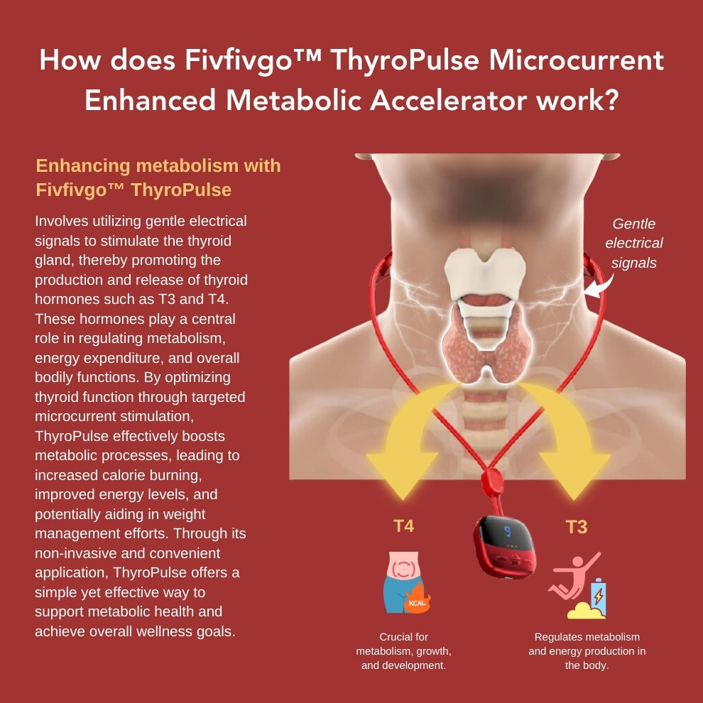 Fivfivgo™ ThyroPulse Microcurrent Enhanced Metabolic Accelerator