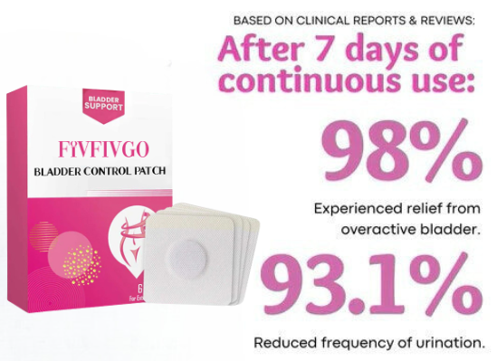Fivfivgo™ Bladder Control Anti-Incontinence Patch