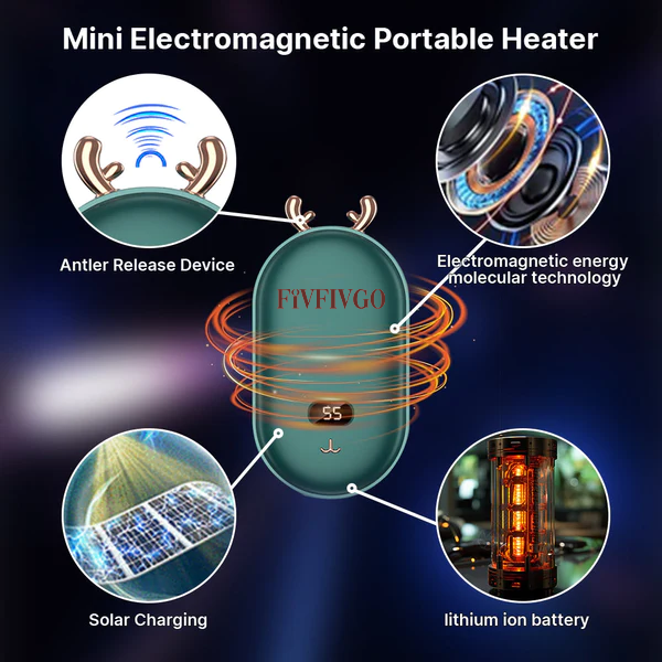 Fivfivgo™ Mini Electromagnetic Portable Heater